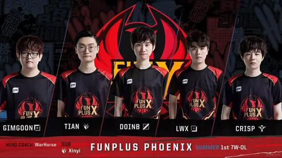 塔的带领下 塔的带领下