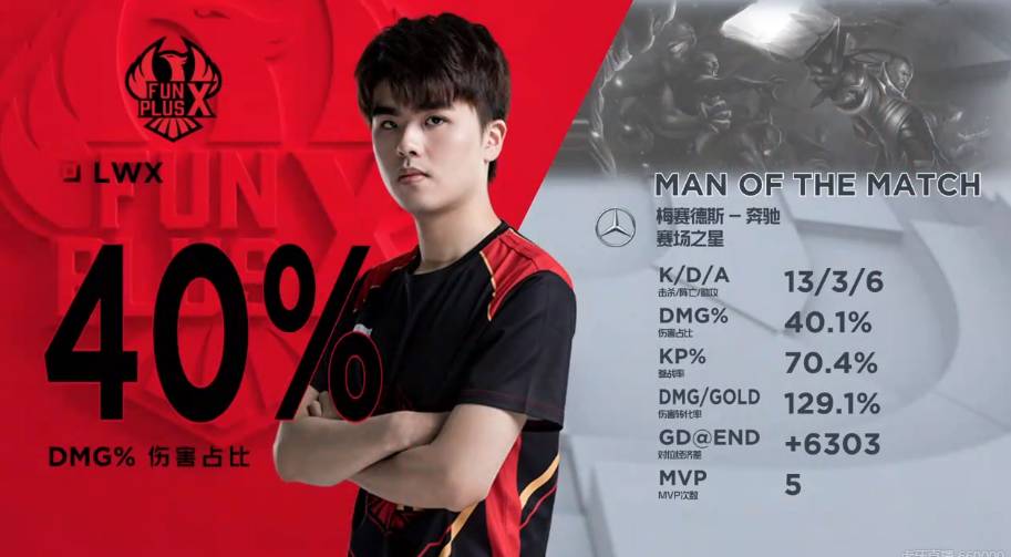 街头庆祝涌 街头庆祝涌